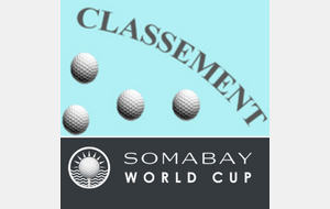 Compétition de classement du 21/06