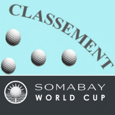 Compétition de classement du 21/06