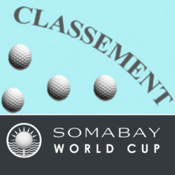 Compétition de classement du 21/06